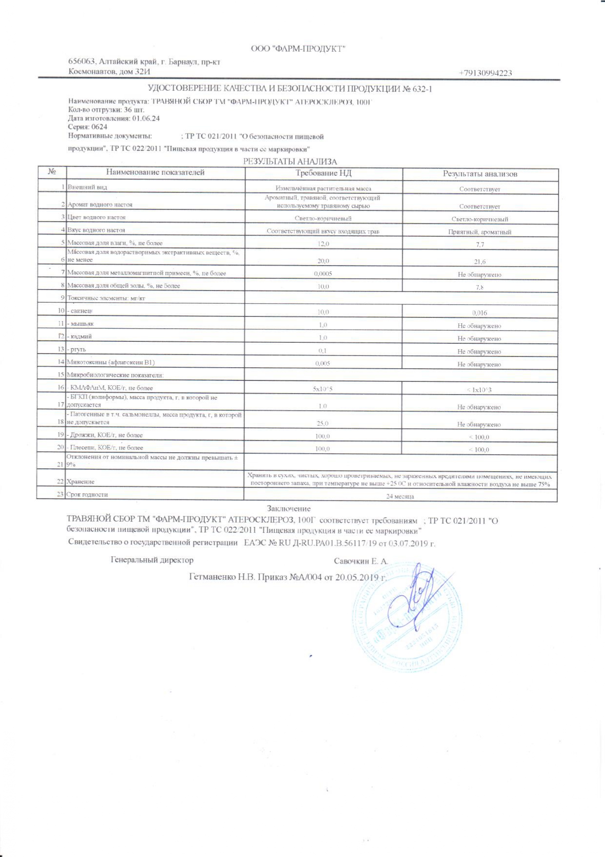 Паспорт №062024